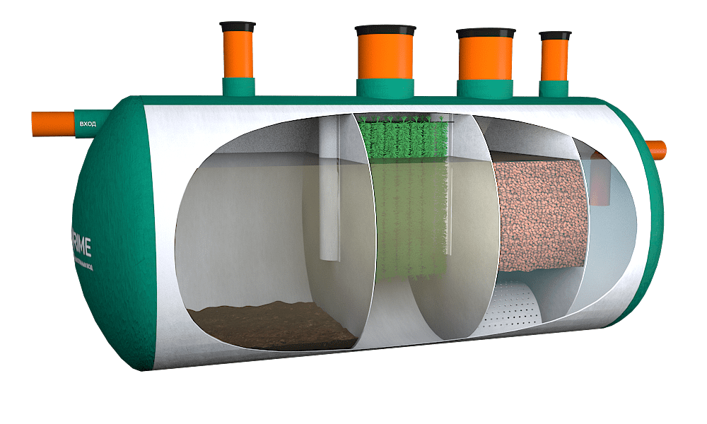 Септики горизонтальные