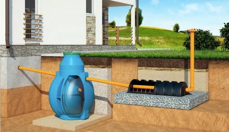 Септик Дочиста Classic 3 Пр