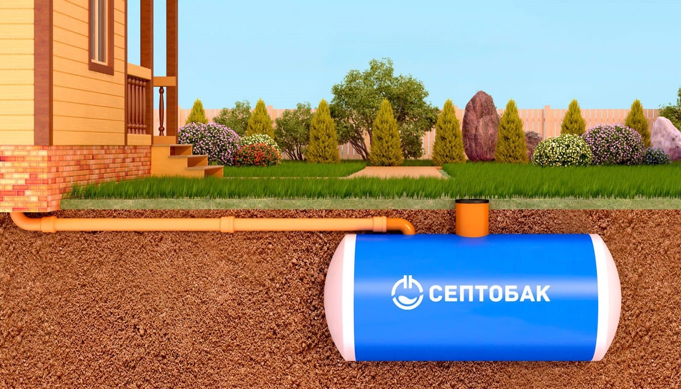 Септики СЕПТОБАК